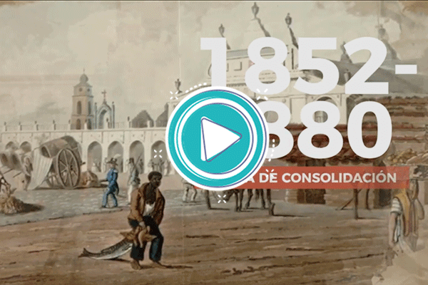 Video: Consolidación de Argentina +6 Ciencias Sociales